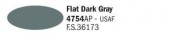 ITALERI 4754AP Flat Dark Gray - Acrylic Paint (20 ml)